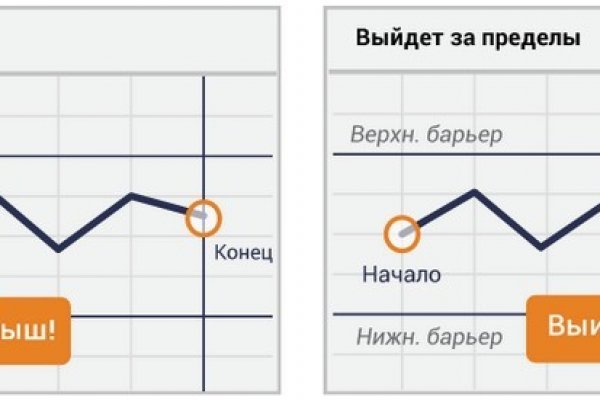 Кракен офф сайт