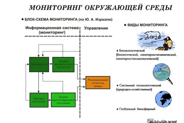 Кракен маркетплейс откуда взялся