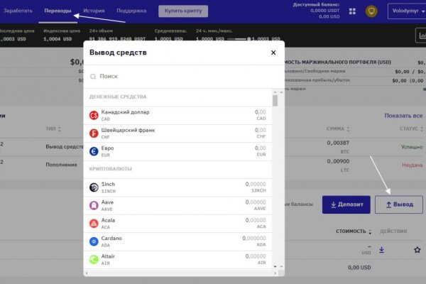 Kraken рабочее зеркало